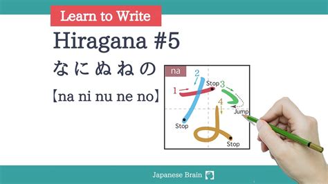 Hiragana Na Ni Nu Ne No Notes And Words Hot Sex Picture