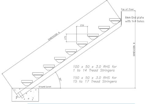 10 Step Galvanized Stair Stringers Pair Apg Group High Volume