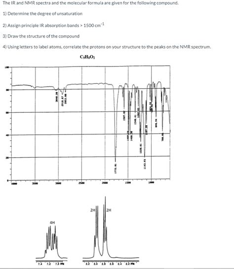 Solved The IR And NMR Spectra And The Molecular Formula Are Chegg