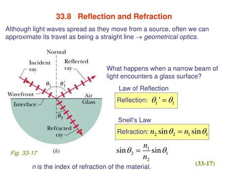 Ppt Chapter 33 Electromagnetic Waves Powerpoint Presentation Free