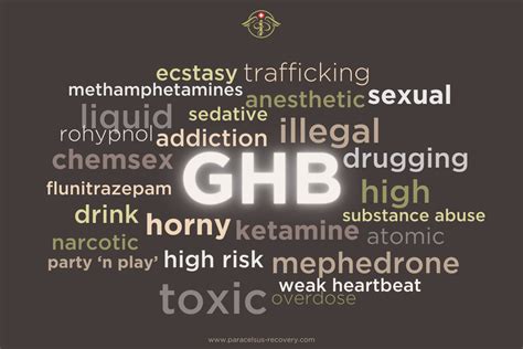 The Silent ‘g’ In Chemsex Why Is Ghb So Dangerous By Paracelsus Recovery Medium