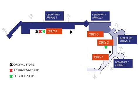 Aéroport d Orly traveltipsparis