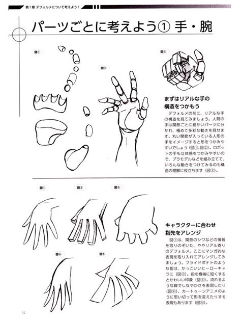 Character Variation Pose Reference Book Super Deform Pose Collection