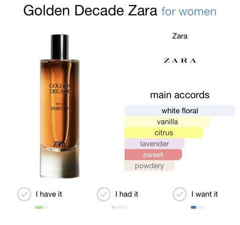 8 Zara Perfume Dupes That Smell Just Like Designer Scents Artofit