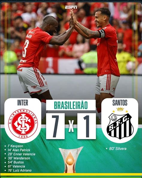 Internacional X Santos 7x1
