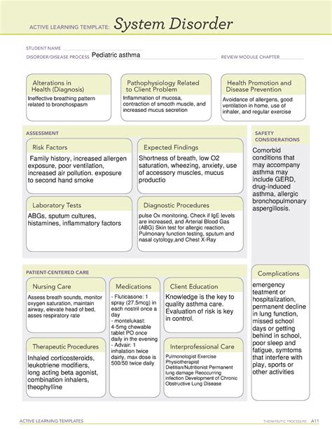 Ati System Disorder Template Asthma