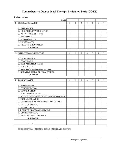 COTE Scale Comprehensive Occupational Therapy Evaluation Scale COTE