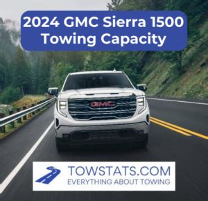 Tow Capacity 2024 Gmc Sierra 1500