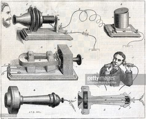 Alexander Graham Bell´s Biography Timeline Timetoast Timelines