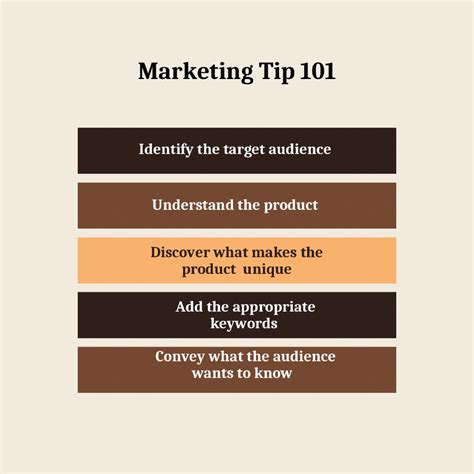 Aishwarya Verma on LinkedIn: #marketing #strategy #help #leads #organic ... 