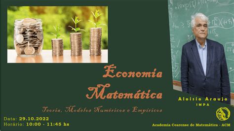 Arquivos SistemasDinâmicos Academia Cearense de Matemática