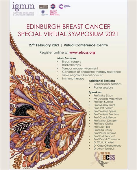 Edinburgh Breast Cancer Special Virtual Symposium 2021 Aesthetic And Reconstructive Breast