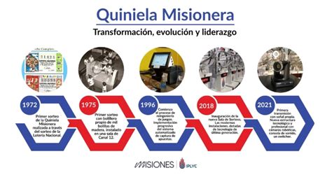 La Quiniela Misionera cumplió 52 años