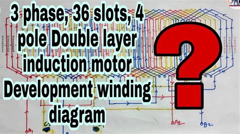 36 Slots 3 Phase 4 Pole Double Layer Induction Motor Development