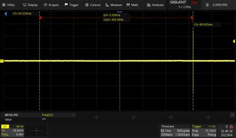 Basic Pulse Operations With A Siglent Ssg3000x 5000x Series Rf Signal