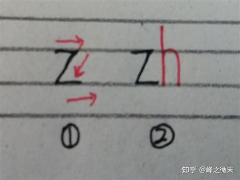 拼音小课堂23：声母zh及整体认读音节 知乎