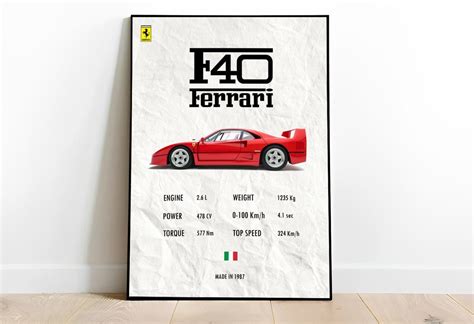 Ferrari F40 Poster For Petrolheads Digital Red F40 Car Art Poster