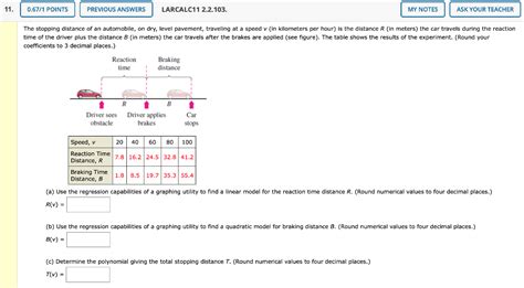 Solved The Stopping Distance Of An Automobile On Dry Level