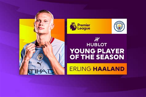 Haaland Makes History As 2022 23 Hublot Young Player Of The Season