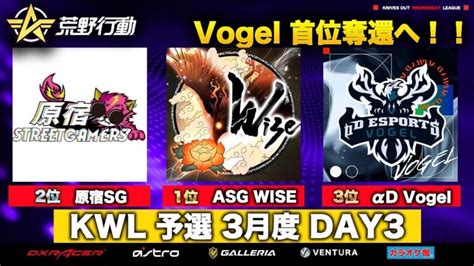 【荒野行動】kwl 予選 3月度 Day3 開幕【vogel 1位へ！】実況解説：柴田アナ＆こっこ│荒野行動 最新動画まとめ