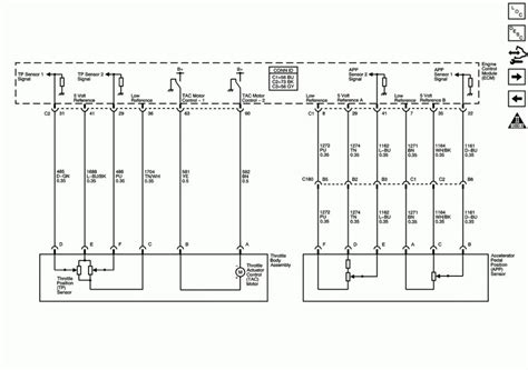 5 Pin Throttle Position Sensor Wiring Diagram