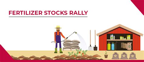 hot  fertilizer stocks paisa blog