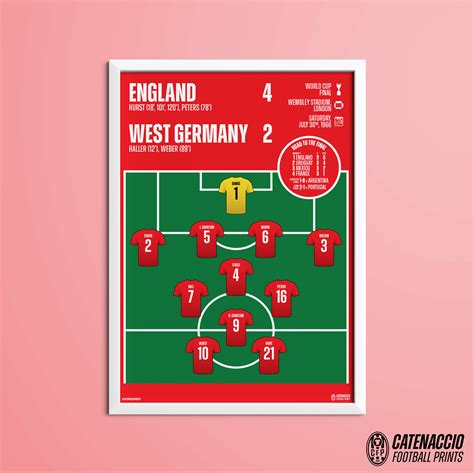 ENGLAND Vs. West Germany 1966 World Cup Final Match Line-up - Etsy UK