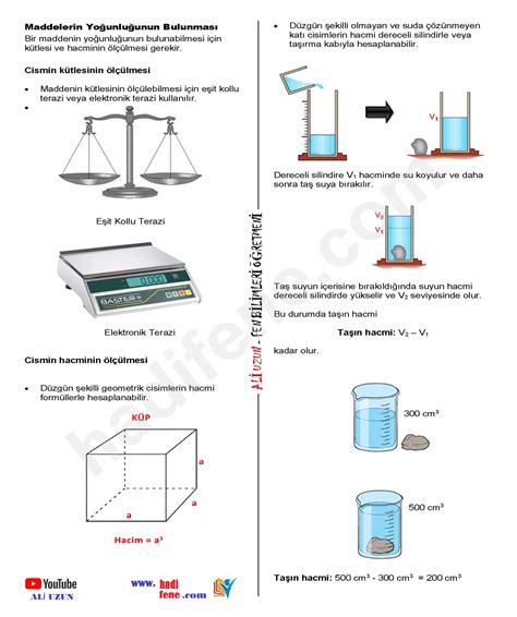 N Te Madde Ve Isi Yo Unluk Hadi Fene Fen E Itim Merkezi