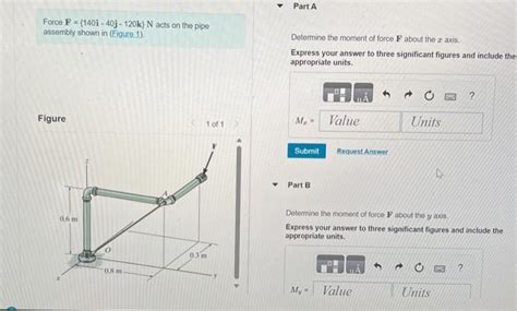 Solved Force F={140i−40j−120k}N acts on the pipe assembly | Chegg.com