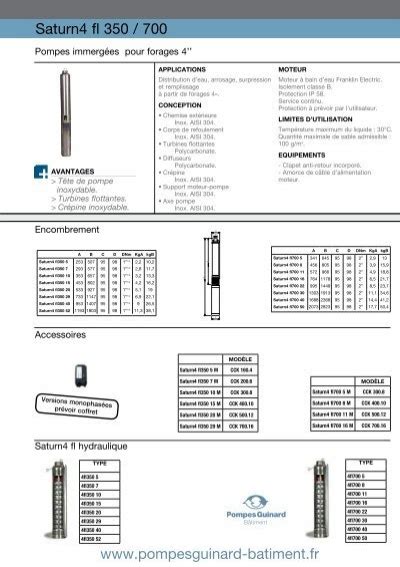 Catalogue Pompes Forage GUINARD SATURN MIDI Bobinage