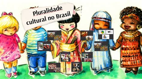 Pluralidade Cultural No Brasil By Monique Dias On Prezi