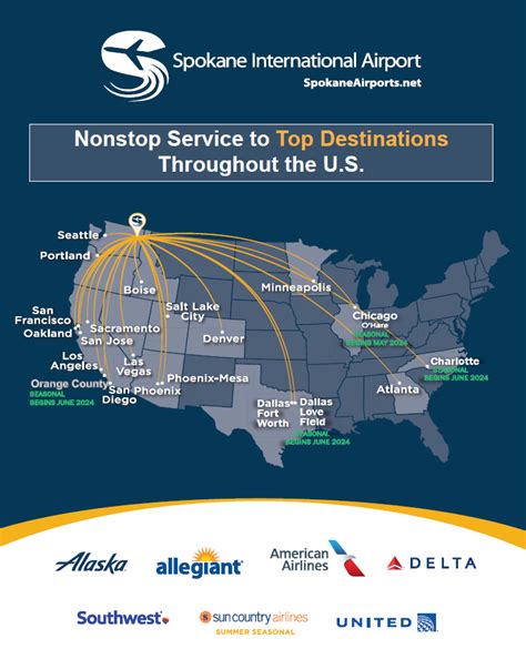 Spokane Intl Airport Flight Info Non Stop Flights