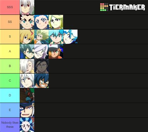 Beyblade Burst Cho Z Characters Tier List Community Rankings TierMaker