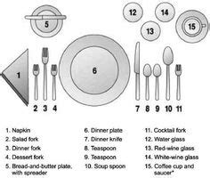 16 Italian table setting ideas | italian table, italian party, italian ...