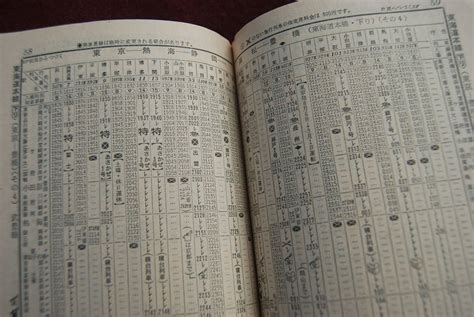 国鉄監修 交通公社の全国小型時刻表／1971年8月号／日本交通公社時刻表｜売買されたオークション情報、yahooの商品情報をアーカイブ公開