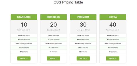 Bootstrap Simple Pricing Table | Bootstrap Themes