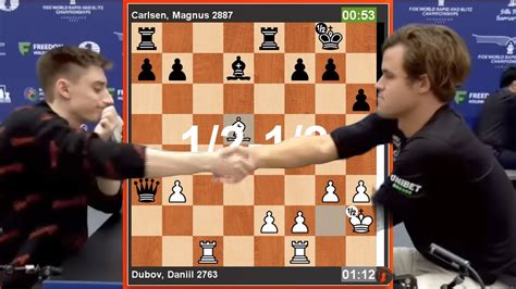 Magnus Carlsen Vs Daniil Dubov World Blitz Chess R Youtube