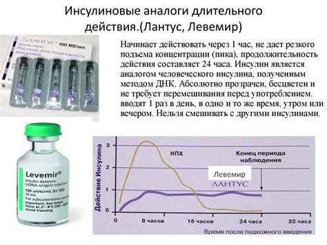 Инсулинотерапия. Препараты инсулина - online presentation