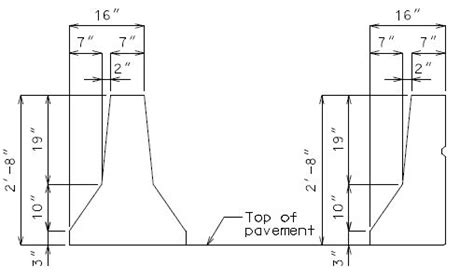 Jersey Barrier Dimensions Canada Delmy Cone