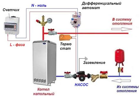 Схема подключения циркуляционного насоса