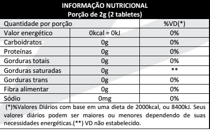 Thermo Abdomen Tabs Body Action