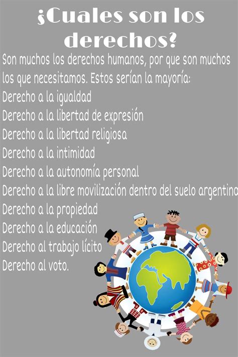 Cuales son los derechos Imagenes de los derechos Día de los