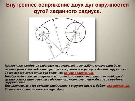 Сопряжения. Виды сопряжений - презентация онлайн