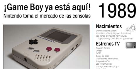 1989 Aparece La Game Boy De Nintendo