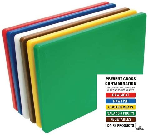 Professional High Density Colour Coded Chopping Boards Solid Strong