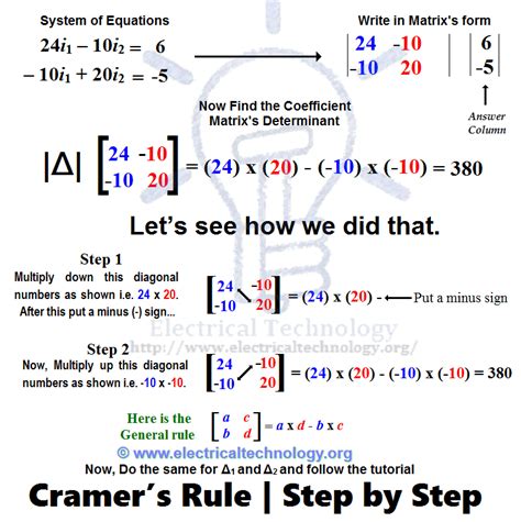 Cramers Rule Calculator 2 And 3 Equations System Solved Examples