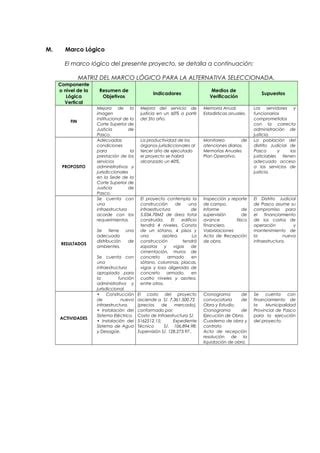 Resumen Ejecutivo Perfil Pasco Pdf