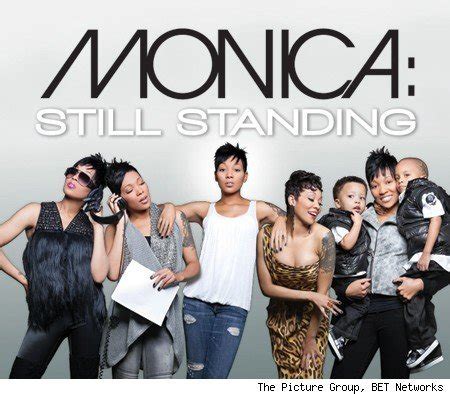 What is your favorite Monica cd? - Monica - Fanpop