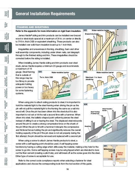 James Hardie® Best Installation Guide