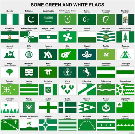 Some Green And White Flags Rvexillology